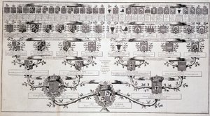 Albero genealogico del delfino di Francia, figlio di Luigi XV e Maria Leszczyńska - in "Enciclopedia" di Diderot da Unknown artist