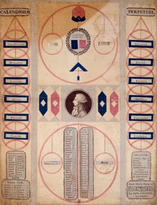 Rivoluzione francese: Calendario perpetuo del periodo rivoluzionario da Unknown artist