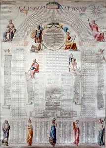 Rivoluzione francese: calendario nazionale calcolato per trent