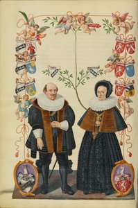 Genealogia della famiglia Derrer