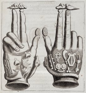 Mani in "Mensae Isiaca" (discorso della Grande Madre degli Dei, i suoi sigilli, i suoi gioielli e amuleti e alcune delle sue figure)