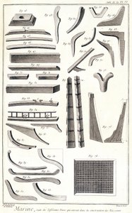 Marina, diverse stanze che entrano nella costruzione delle navi - in "Enciclopedia Panckouke", circa 1750 da Unknown artist