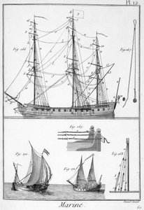 Marina, corde delle navi - in "Enciclopedia Panckouke", ca. 1750