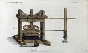 Pressa meccanica. Tavola tratta da 