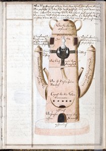 Pagina di un taccuino di alchimia, una macchina alchemica da Unknown artist