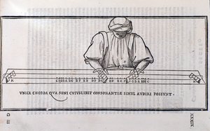 Pagina tratta da Musica Theorica di Ludovico Foliani da Unknown artist