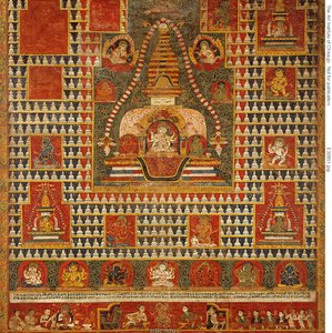 Stendardo dipinto (paubha) della dea Ushnishavijaya all