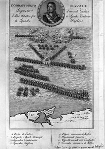 Piano della Battaglia di Trafalgar (Spagna). 21 ottobre da Unknown artist