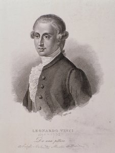 Ritratto di Leonardo Vinci (incisione)