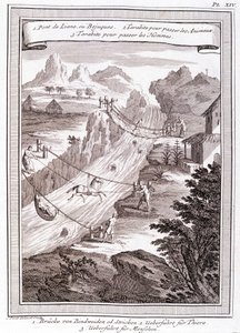 Passaggio del fiume - in "Historical Journey of South America done by Order of the King of Spain" di Don George Juan e Don Antoine de Ulloa, T.1, presso C.A. Jombert, Librairie du Roi, Parigi da Unknown artist