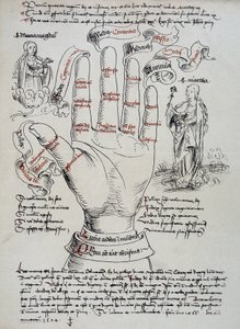 Santa Brigida, con i suoi doni di visionaria, è invocata per conoscere la data di morte di una persona, leggendo le linee della mano. Santa Maria Maddalena e Marta appaiono su ciascun lato della mano da Unknown artist