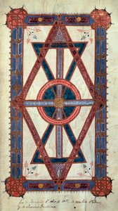 Rappresentazione simbolica di Cristo: 