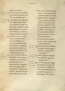 Pagina di testo da Unknown artist