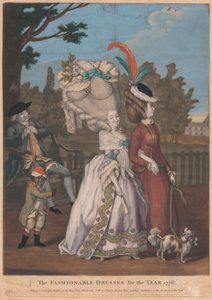 Gli abiti alla moda per l