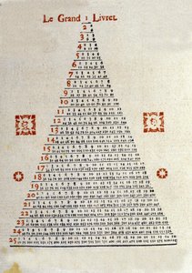 Il Grande libretto sul retro della copertina dell