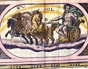 Il Sole. Incisione del XVII secolo