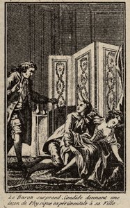 Il barone sorprende Candido mentre dà una lezione di fisica sperimentale a sua figlia. Frontespizio per "Candido" di Francois Marie Arouet detto Voltaire