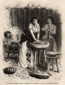 La fabbricazione del pane di mais, base dell