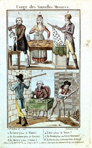 Uso di nuovi pesi e misure nel 1795 da Unknown artist