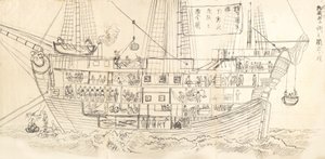 Interno di una Nave da Guerra Tedesca da Unsen