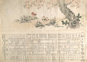 Anatre mandarine in un paesaggio primaverile: Programma per una performance di Jururui, ca. 1807 da Utamaro II