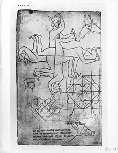 Copia facsimile di Ms Fr 19093 fol.19v Studi di uomini e animali da Villard de Honnecourt