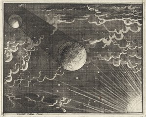 Sole, terra e luna