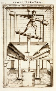 Macchina di pompaggio idraulica per il movimento dell