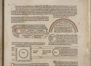 Fol 4 recto, (dettaglio), Fasciculus Temporum