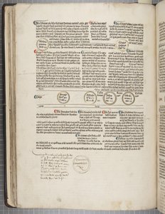 Fol 53 verso, Fasciculus Temporum da Werner Rolevinck