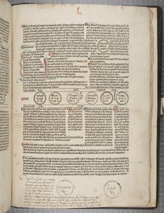 Fol 54 recto, Fasciculus Temporum da Werner Rolevinck