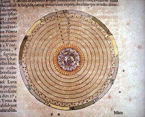 Il sistema tolemaico - Il teatro del mondo o Nuovo Atlante di Guillaume e Jean Blaeu