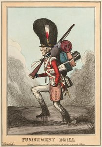 Esercizio di punizione da William (after) Heath