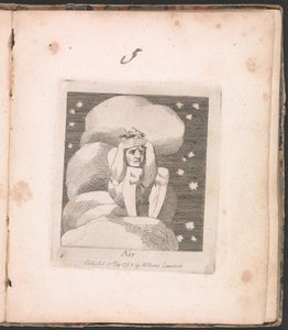 Per bambini. Le porte del paradiso, Tavola 6, Aria da William Blake