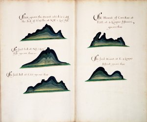 Vedute di Trujillo e Carettas da William Hack