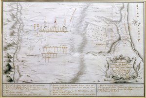 Piano della battaglia di Culloden, 16 aprile 1746