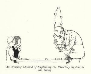 Un metodo divertente per spiegare il sistema planetario ai giovani da William Heath Robinson