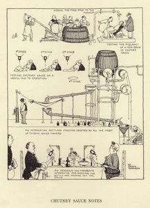 Note sulla salsa chutney da William Heath Robinson