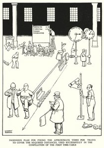 Illustrazione per Railway Ribaldry di W Heath Robinson da William Heath Robinson