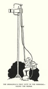 Illustrazione per Railway Ribaldry di W Heath Robinson da William Heath Robinson