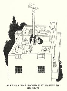 Piano di un appartamento di quattro stanze riscaldato da una stufa da William Heath Robinson