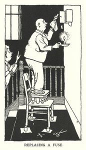 Sostituzione di un fusibile da William Heath Robinson