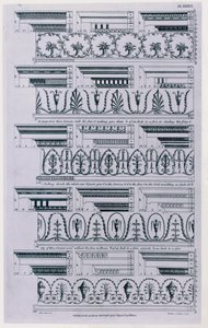 Progetti per Cornici pubblicati nel 1788 da William Pain (c.1730-c.1790). Incisione in bianco e nero del 1783 da William Pain