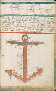 Quaderno di appunti tenuto da William Spink, RN, inclusi calcoli matematici e metodi per calcolare in mare da William Spink