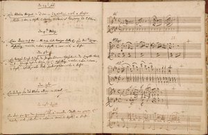 Pagine dal 24 febbraio al 24 aprile 1788 dal Catalogo Tematico Autografo di Mozart