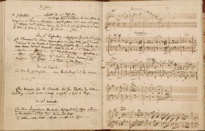 Pagine dal Catalogo Tematico di Mozart (Verzeichnüss aller meiner Werke)