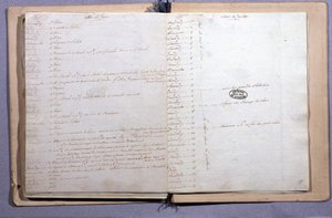 Diario di Luigi XVI. Mesi di giugno e luglio 1791. Quaderno 17x21 cm. Archives Nationales. Parigi