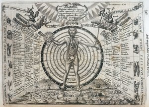 Carta astrologica