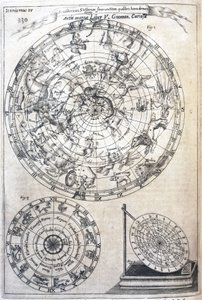 Carta astrologica