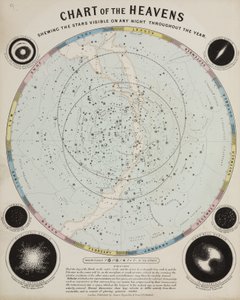 Carta dei cieli, c 1850 da John Pardon